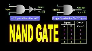 NAND Gate | Combination Of Basic Gates | Logic Symbol, Boolean Expression, Operation