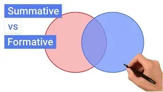 Summative vs Formative Usability Evaluation