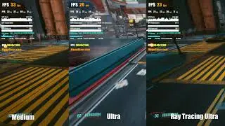 RTX 2070 Super. Cyberpunk 2077. 4K: Ray Tracing Ultra, Ultra, Medium. (ASUS RTX 2070 Super)