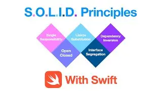 🔴 S.O.L.I.D Architecture With Swift  From an Ex-Meta Engineer