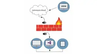 Setup remote connection to Visual Studio IIS Express development server