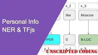 Using Tensorflow JS to build a Named Entity Recognition AI (and failing) | Unscripted Coding