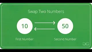 C++ program to swap two numbers