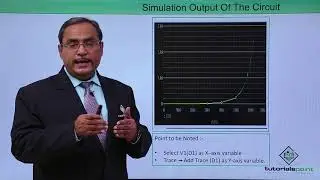 Pspice - V-I Characteristics Of A Diode