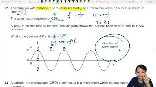 7.1a Ex4 MJ22 P13 Q22 Displacement of Particle | AS Waves | Cambridge A Level 9702 Physics