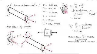 Yield Criteria - Example 3 - 3D Rod Distortion Energy Theory