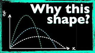Why Projectile Motion Is Parabolic