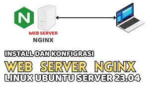 CARA INSTALL DAN KONFIGURASI WEB SERVER NGINX PADA LINUX UBUNTU 23.04