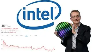 Is INTC Stock a Buy Now!? | Intel (INTC) Stock Analysis! |