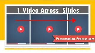 Play video across Multiple Slides in PowerPoint