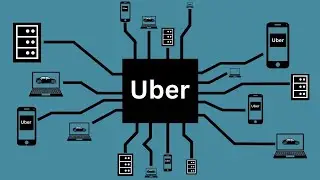 Inside Ubers Software Engineering: Scaling Request Handling