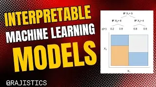 Rules: A Simple & Effective Machine Learning Approach (Rajiv Shah 11-09-21)