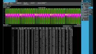 Long Capture Techniques for Pulse Analysis with N9040B UXA