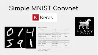 Simple MNIST Convnet - Keras Code Examples