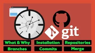 Git Tutorial for Beginners - The Basics