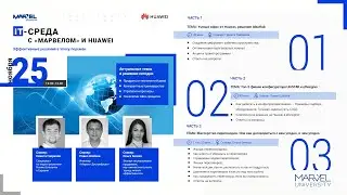 Умный офис от Huawei, решение IdeaHub, Egor Kuptsov
