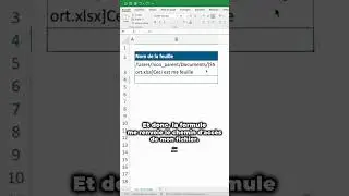 Comment renvoyer le nom d'une feuille de calcul dans une cellule sur Excel ?