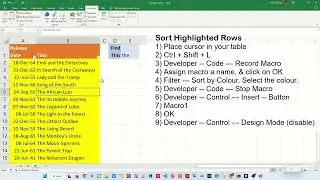 How to highlight row cell containing partial text - Excel Tips and Tricks