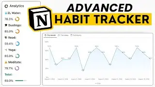 Build an Advanced Habit Tracker with Charts & Statistics in Notion 📊