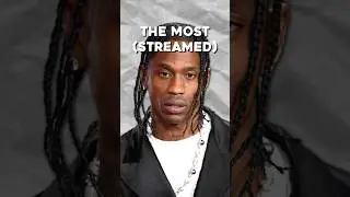 The Most Streamed Rap Albums of ALL TIME