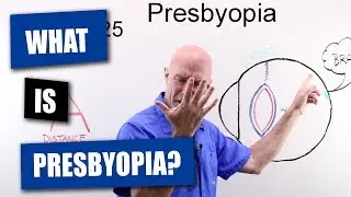 What Is Presbyopia?