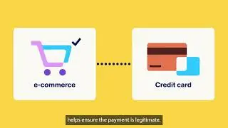 What is a Payment Gateway?