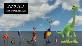 PIXAR Size comparison 3D | PIXAR 3d Animation Size Comparison