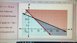 Solving a system of inequalities IN A TABLE!