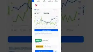 Сколько РЕАЛЬНО стоят товары на OZON?
