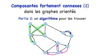 Algorithme pour les composantes fortement connexes d'un graphe orienté.