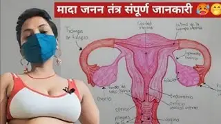 Teacher Madhu Singh | Teacher Madhu Singh ka Video | Madhu Singh Teacher #khansirnewvideo