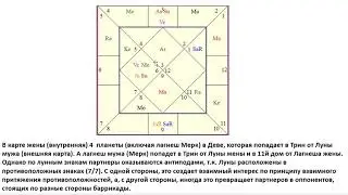 Астрология SSS1. БК Урок 28 - Совместимость. Часть 1 (Тушкин)