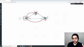 RESOLVENDO ERRO NO OSPF: DISCARDING PACKET LOCALLY ORIGINATED