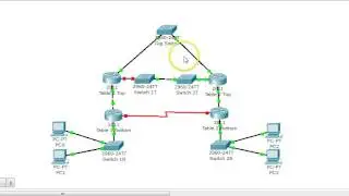 220 routing lab part 2