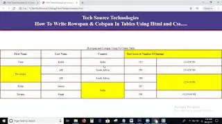 Table Creation Using Rowspan and Colspan In Html and Css | Rowspan & Colspan