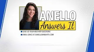 Anello Answers It: Meteorological vs Astronomical Seasons Explained