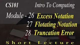 CS101 Lecture 26 27 28 | Short Lecture By VU Mentor 2021