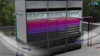 3D Animation | How Evaporative Condenser, Cooling Towers works | ALFA COILS | Arifanimaker