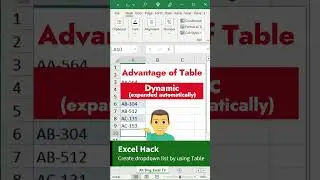 Create dropdown list by using Table in Excel