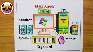 How to Draw Desktop Computer Step By Step Very Easy Method / Computer Parts Drawing / Computer Draw