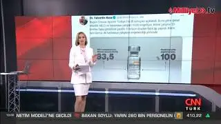 Sağlık Bakanı Koca'dan Sinovac açıklaması   Televizyon Haber