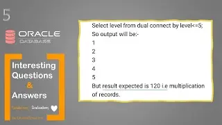 Oracle interesting questions and answers | oracle SQL to evaluate string having expression