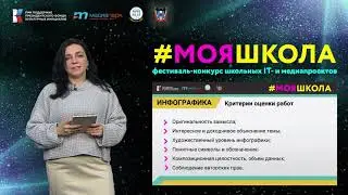 Номинация Инфографика