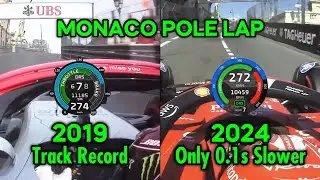 How Leclerc's mega Monaco pole lap almost beat 2019 record