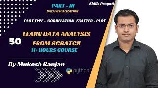 Plot Type - Correlation : Scatter Plot