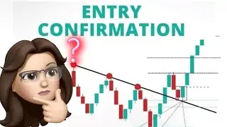 CANDLESTICK REVERSAL PATTERNS ,ENTRY CONFIRMATION @tradingwithrayner #trading