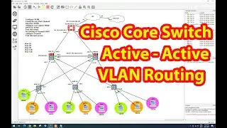 how to configure cisco core switch HSRP active active