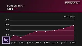 Create Infographic Charts - After Effects Motion Graphics Tutorial