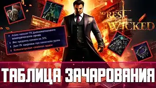 No Rest for the Wicked Таблица зачарования