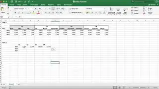 Fusing Together the SUM and Index Function | Excel | Tutorial